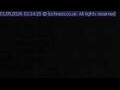 Webcam Loch Ness