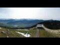 Webcam Wildspitz: 360° Panorama Wildspitz