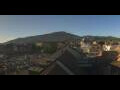 Webcam Vevey