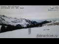 Webcam Furkajoch