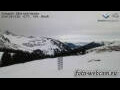 Webcam Furkajoch