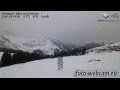 Webcam Furkajoch