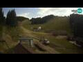 Webcam Rogla