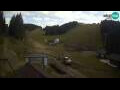 Webcam Rogla