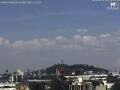 Webcam Mexico City