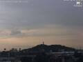 Webcam Città del Messico