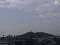 Webcam Mexico City