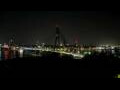 Webcam Riga