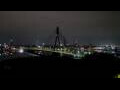 Webcam Riga