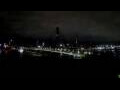 Webcam Riga