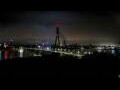 Webcam Riga