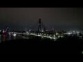 Webcam Riga