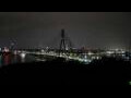 Webcam Riga