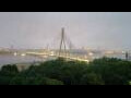 Webcam Riga