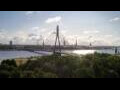 Webcam Riga