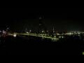 Webcam Riga