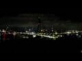 Webcam Riga