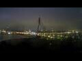 Webcam Riga