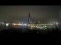 Webcam Riga