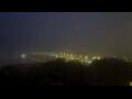 Webcam Riga
