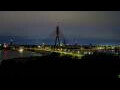 Webcam Riga