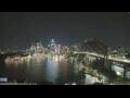 Webcam Sydney