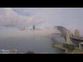 Webcam Sydney