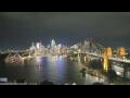 Webcam Sydney