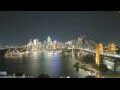 Webcam Sydney