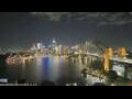 Webcam Sydney