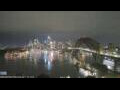 Webcam Sydney