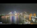 Webcam Sydney