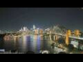 Webcam Sydney