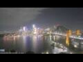 Webcam Sydney