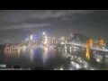 Webcam Sydney