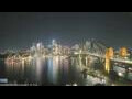 Webcam Sydney