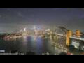 Webcam Sydney