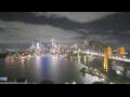 Webcam Sydney