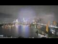 Webcam Sydney