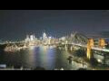 Webcam Sydney