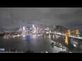 Webcam Sydney