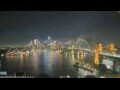 Webcam Sydney