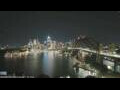 Webcam Sydney