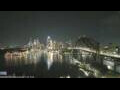 Webcam Sydney