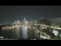 Webcam Sydney