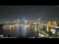 Webcam Sydney