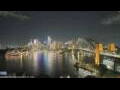 Webcam Sydney