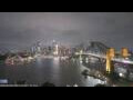 Webcam Sydney