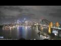 Webcam Sydney