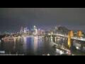 Webcam Sydney